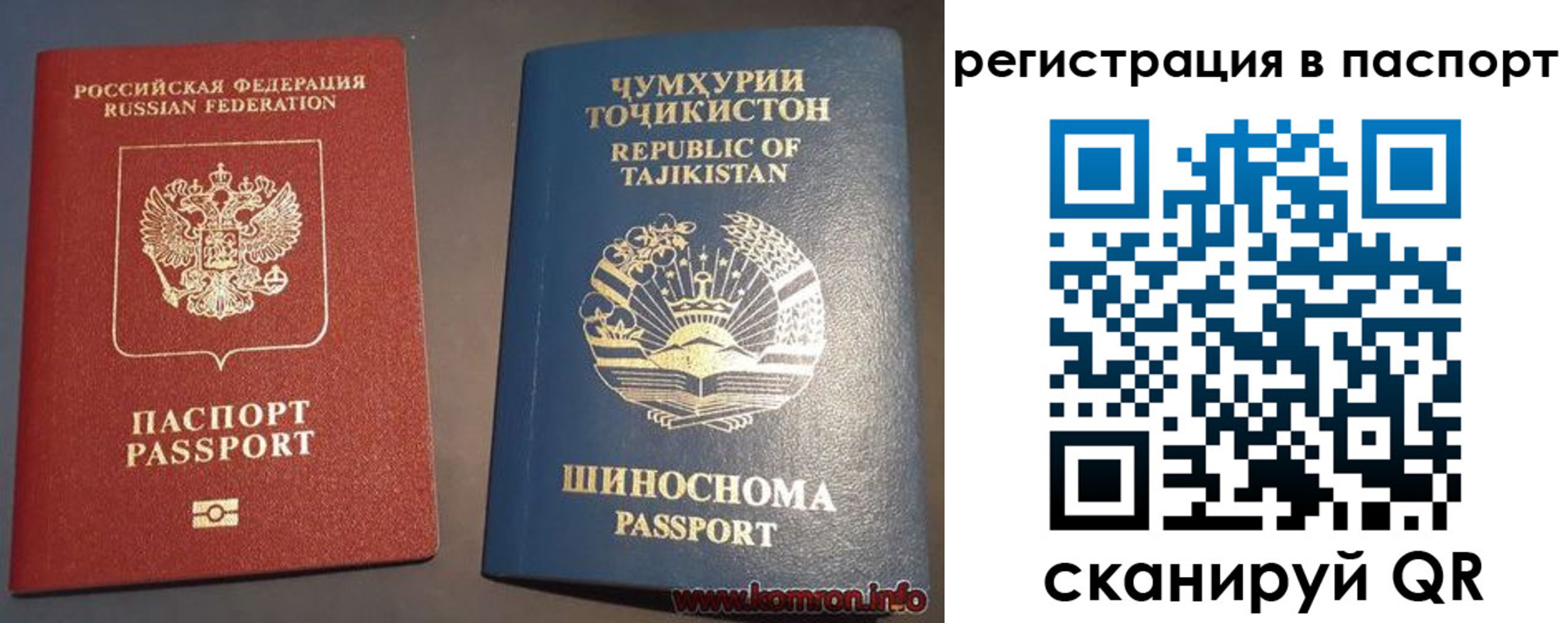 прописка регистрация в Ржеве